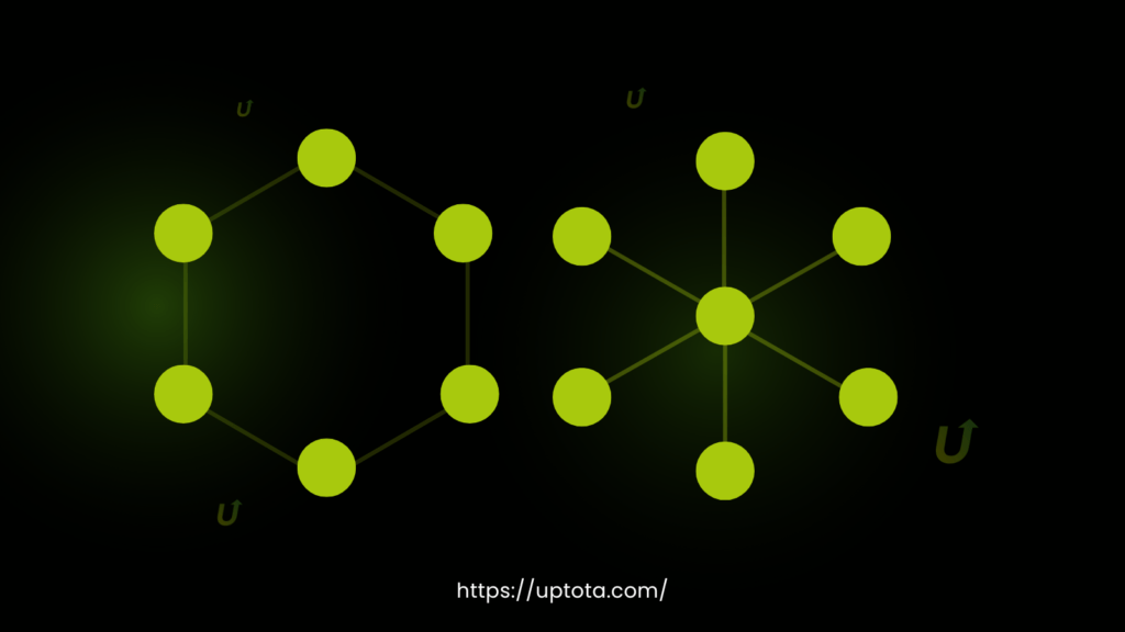 The Differences and why Uptota.com will be the best choice